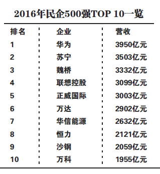 微信截图_20160826000504