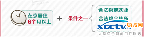 ʲô죿