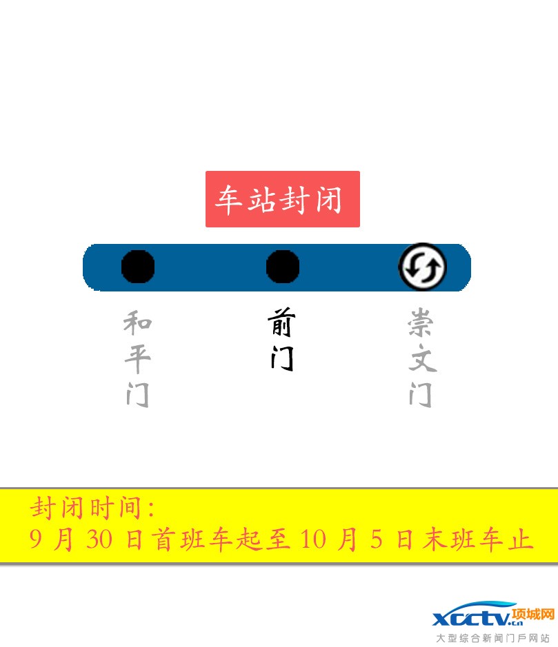 930107ڼ䱱ֵȡͣˡվͨͣȴʩ