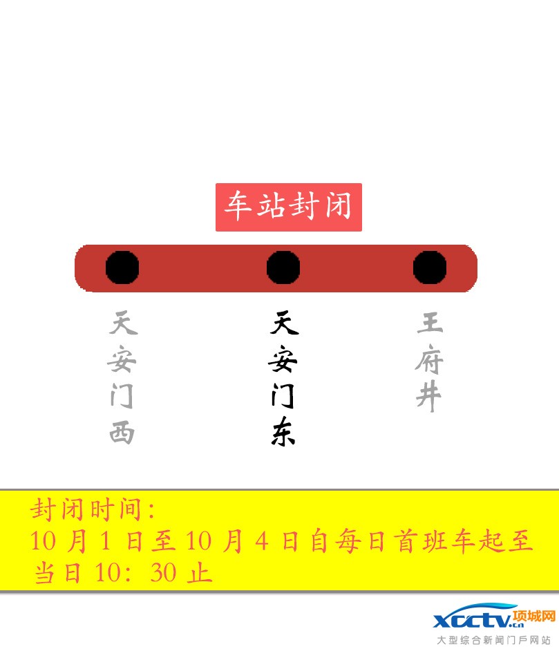 930107ڼ䱱ֵȡͣˡվͨͣȴʩ