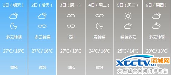北京十一期间天气预报