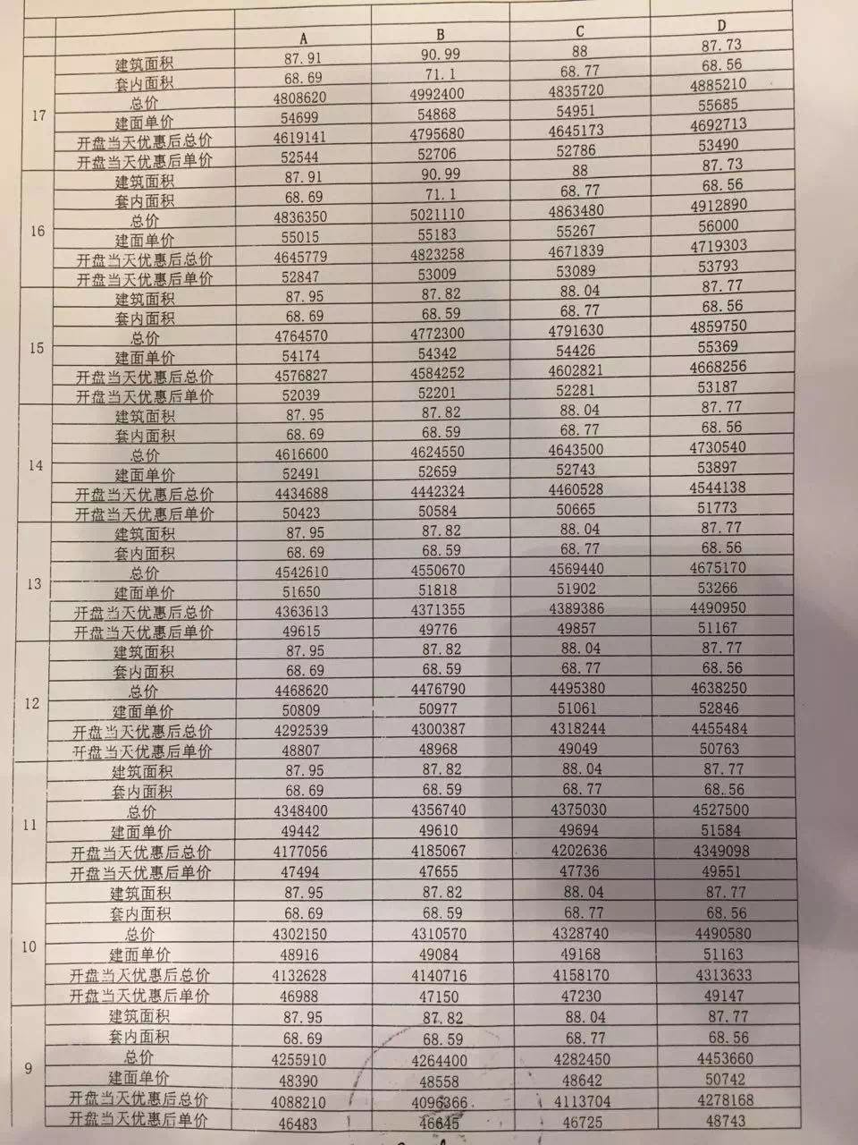 540223539762979445