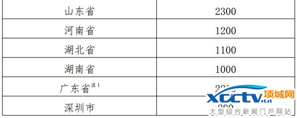ɽԤԼʱ䡢۸񡢼ͼ