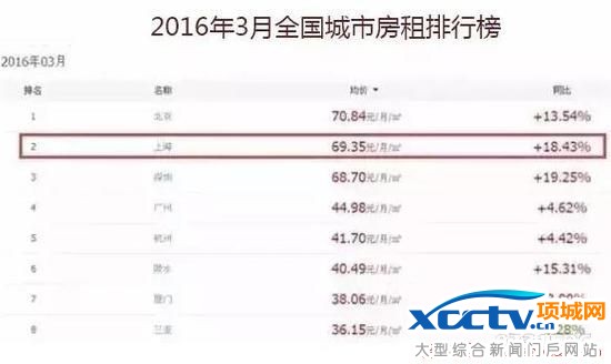 һͼ��������ط��ۡ�����Ĳ��