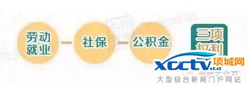 在北京 不办居住证问题有多严重!