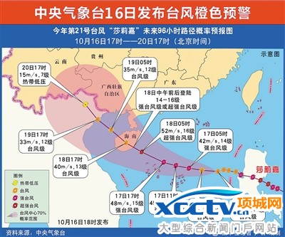 台风“莎莉嘉”破坏力大 与“达维”相似