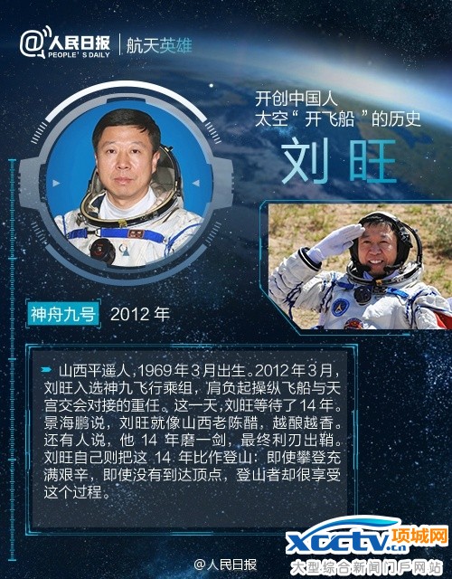 神舟十一号发射成功 神舟十一号航天员 神舟十一号载人飞船 神舟十一号宇航员