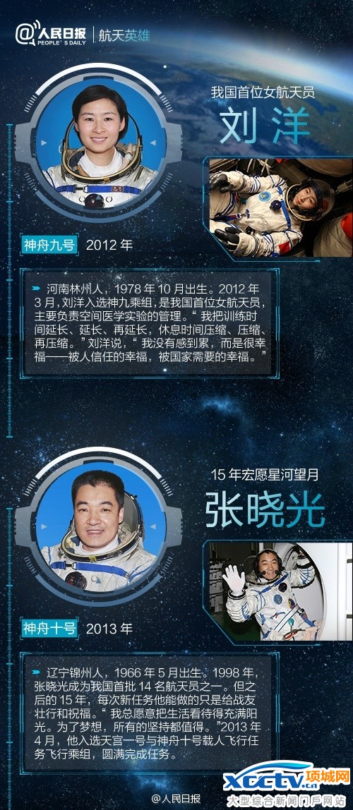 神舟十一号发射成功 神舟十一号航天员 神舟十一号载人飞船 神舟十一号宇航员