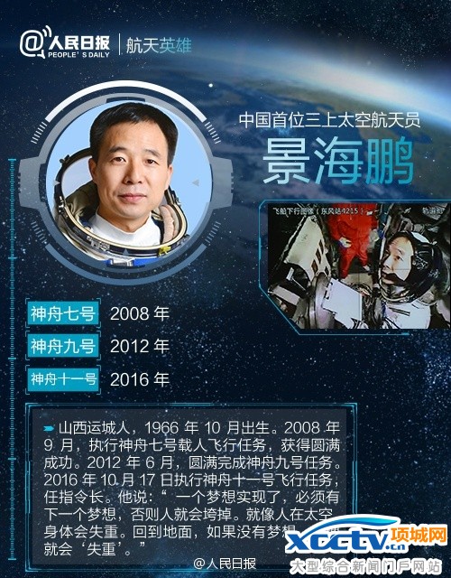 神舟十一号发射成功 神舟十一号航天员 神舟十一号载人飞船 神舟十一号宇航员