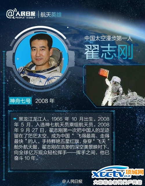 神舟十一号发射成功 神舟十一号航天员 神舟十一号载人飞船 神舟十一号宇航员