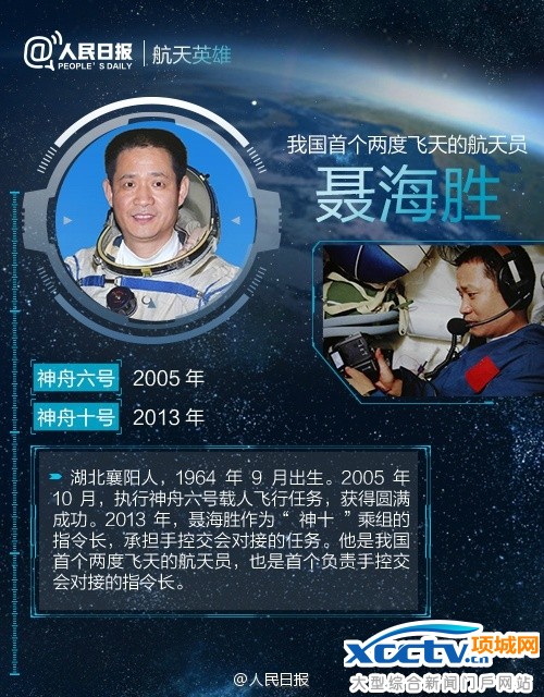 神舟十一号发射成功 神舟十一号航天员 神舟十一号载人飞船 神舟十一号宇航员