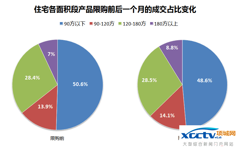 �޹��ع�һ���� ����¥��&ldquo;����&rdquo;��ô��