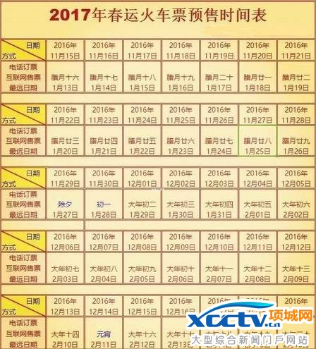 2017괺ֹʱ 2017괺˻ƱԤʱ