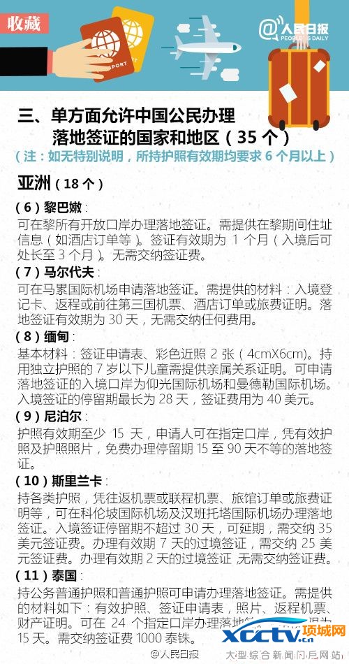 免签证国家 免签境外游 免签是什么意思 对中国公民免签的国家 免签旅游地