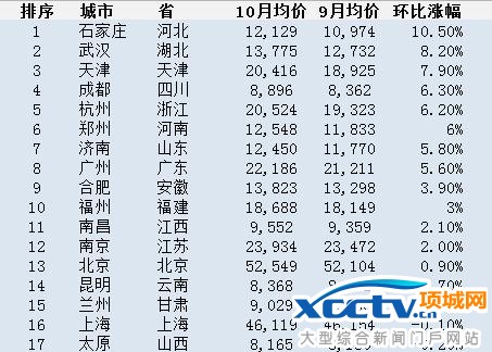 2016��Ϸʷ������� �Ϸʷ��۱��� �Ϸʷ��ۻ���� �Ϸ��޴��޹�����