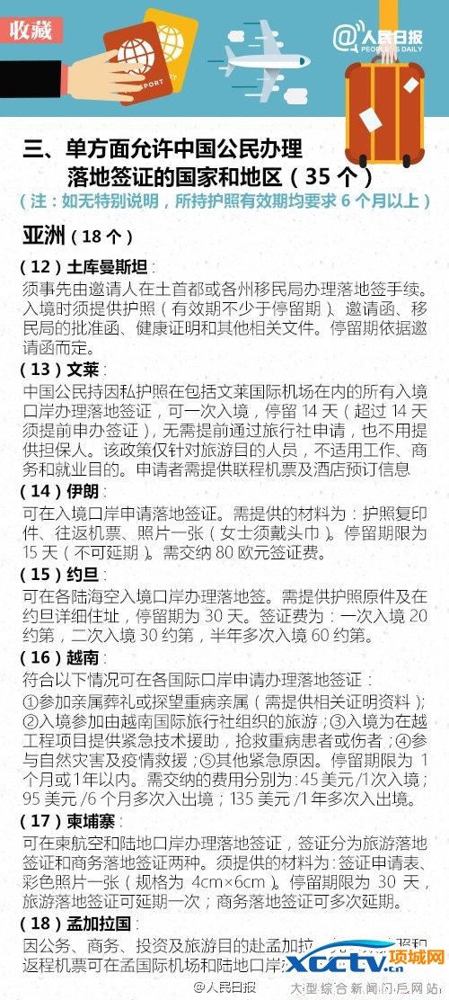 免签证国家 免签境外游 免签是什么意思 对中国公民免签的国家 免签旅游地