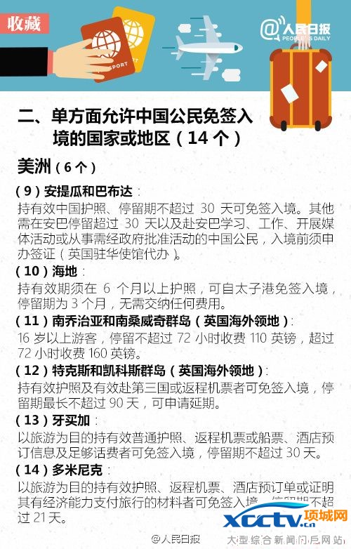 免签证国家 免签境外游 免签是什么意思 对中国公民免签的国家 免签旅游地