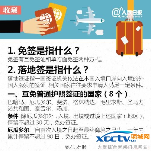 免签证国家 免签境外游 免签是什么意思 对中国公民免签的国家 免签旅游地
