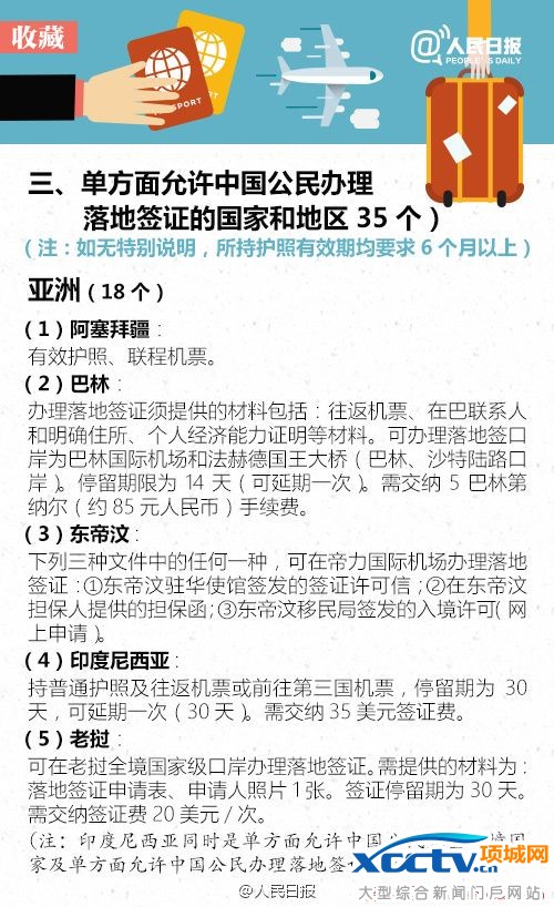 免签证国家 免签境外游 免签是什么意思 对中国公民免签的国家 免签旅游地