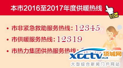 2016-2017年采暖季全市供热服务电话