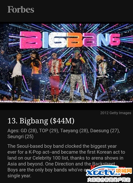 BIGBANG