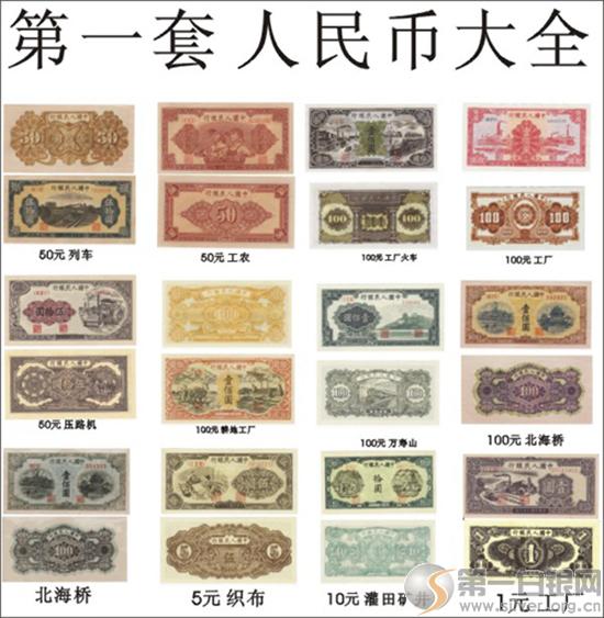 2016人民币最新收藏价格表 各套人民币收藏价值