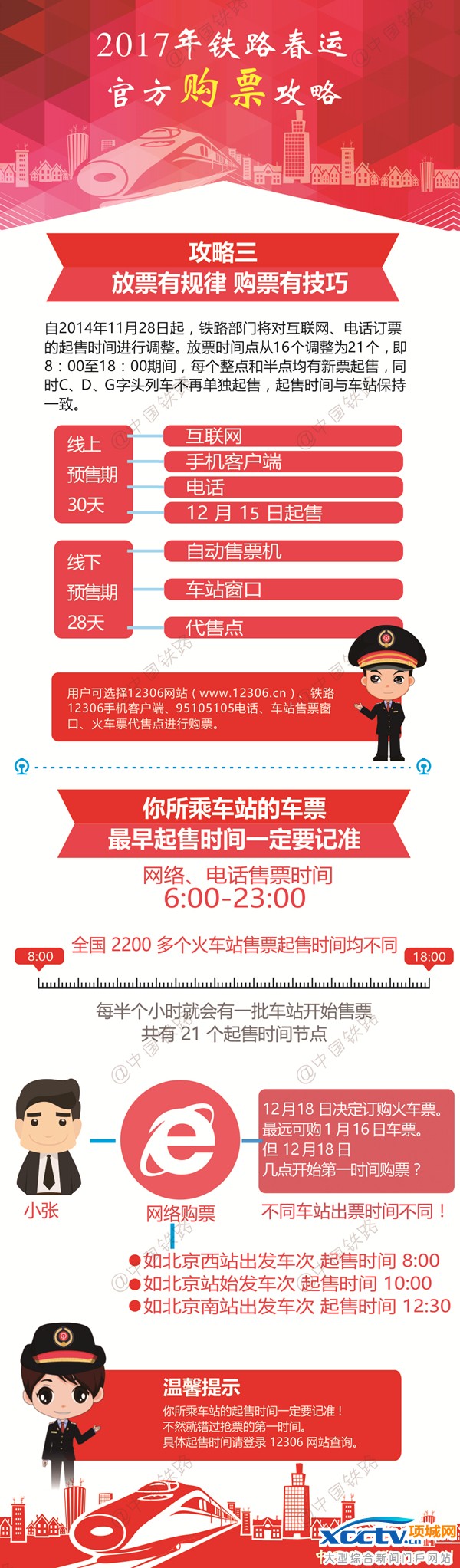 火车票抢票攻略