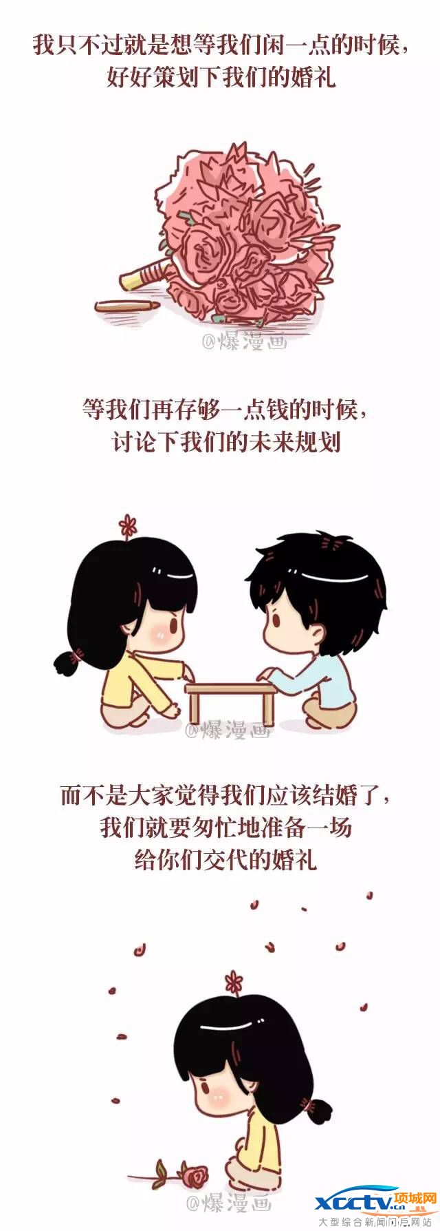 ��ý���й��ɵ������ ��36%����Ů��ѡ�񲻻�