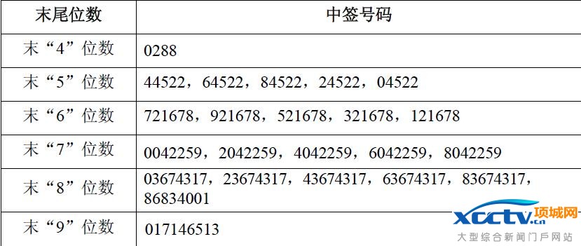 ��̩������ǩ��