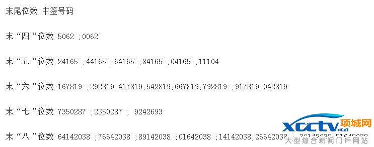 ��������ǩ��