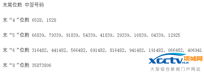 ���ɻ�����ǩ��