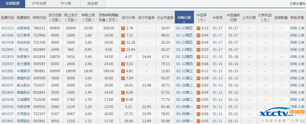 �����¹��깺һ����