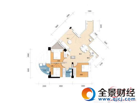 点击进入下一页