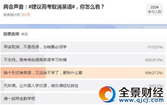 @福建微校园发起的投票